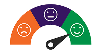 Customer Satisfaction Survey Blog