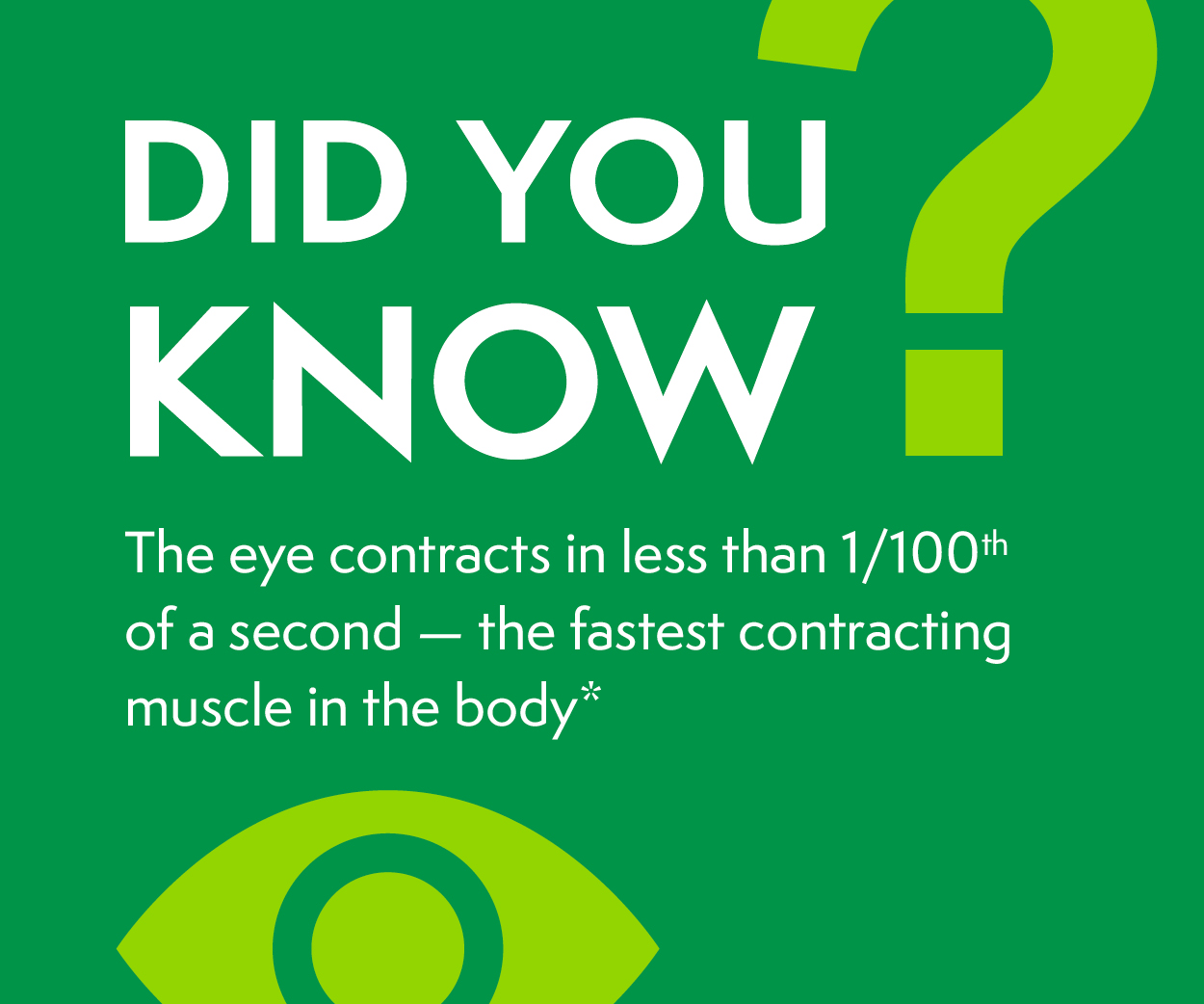 Did you know the eye contracts in less than 1/100th of a second - the fastest contracting muscle in 
