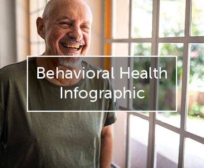 Behavioral Health Infographic